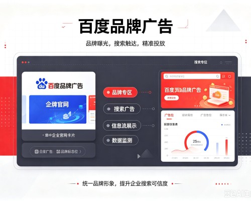 哈密百度品牌广告